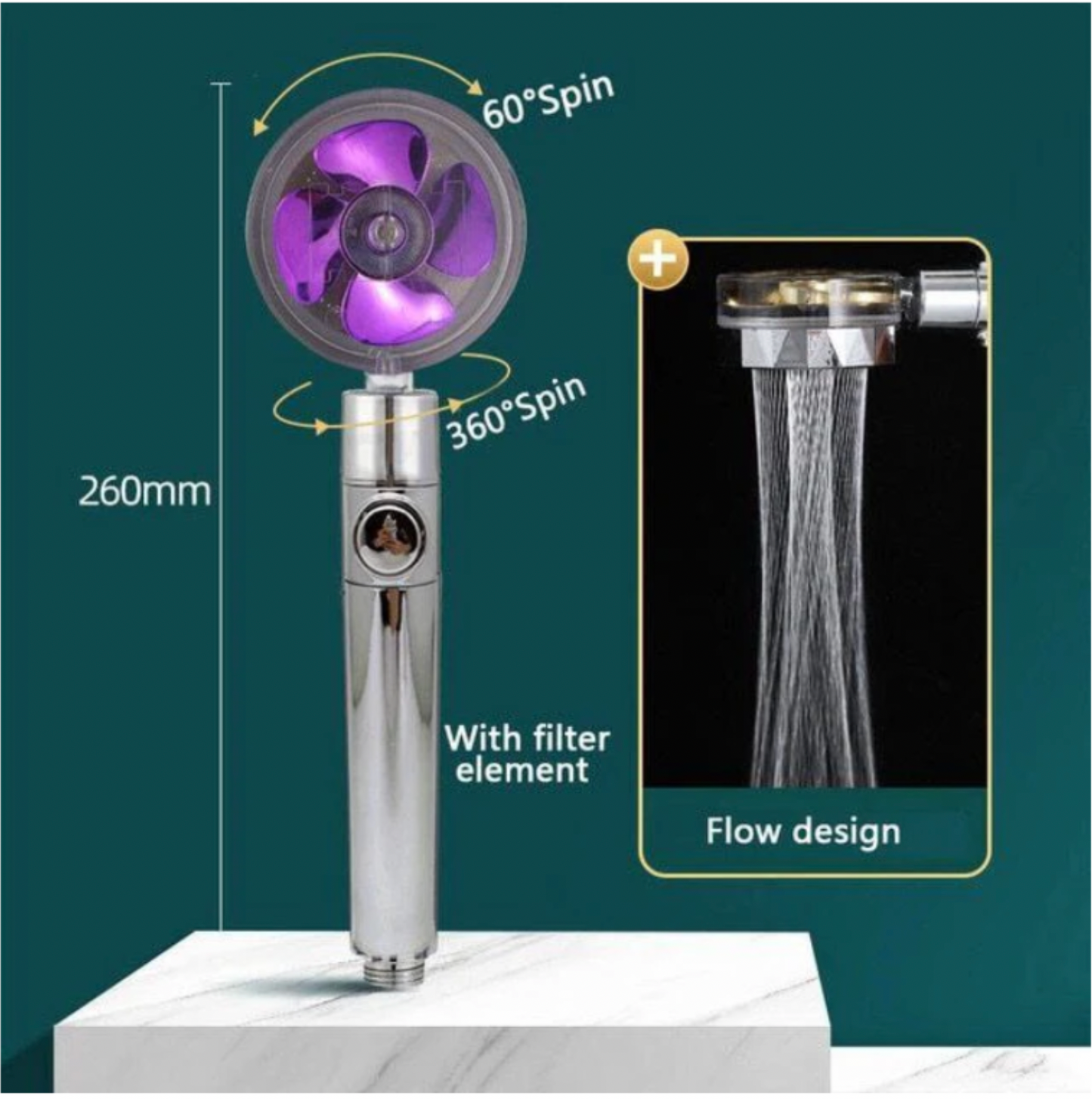 AquaFlow Luxe Shower Head