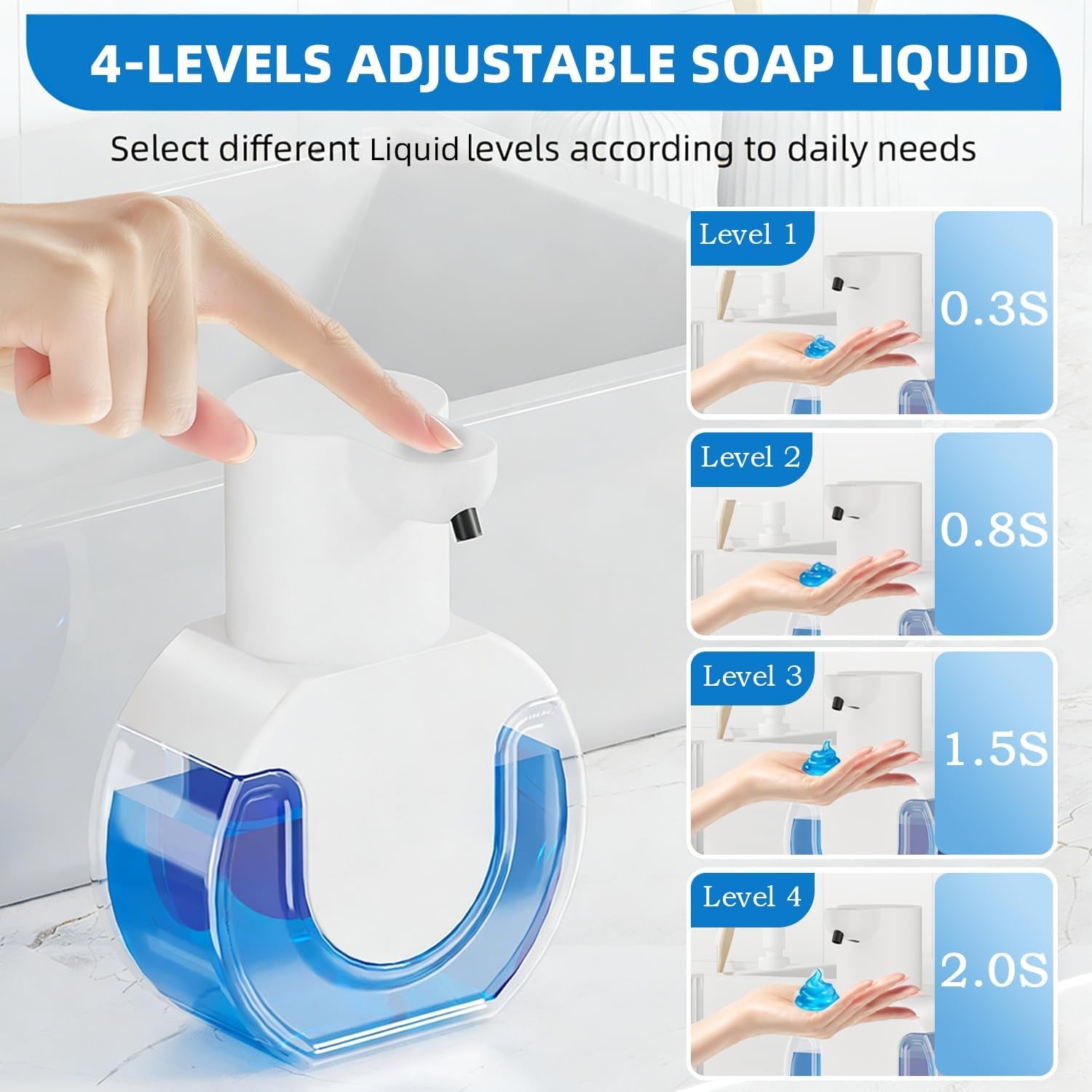 Automatic Soap Dispenser Touchless,Liquid Soap Dispenser USB Rechargeable,15Oz/420Ml Hand Soap Dispenser,4-Level Adjustable,Wall Mounted/Countertop Soap Dispenser for Bathroom Kitchen Dish Soap