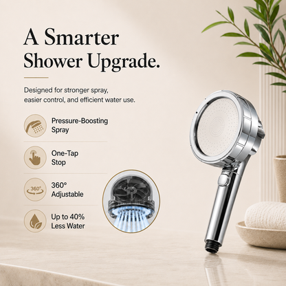 AquaFlow Luxe Shower Head