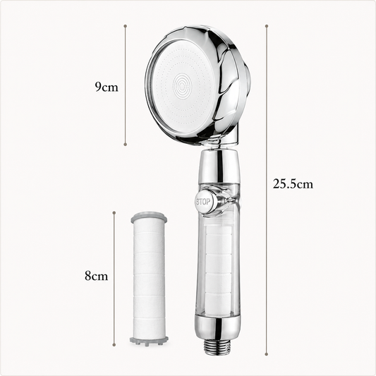 AquaFlow Replacement Filter (3-Pack)