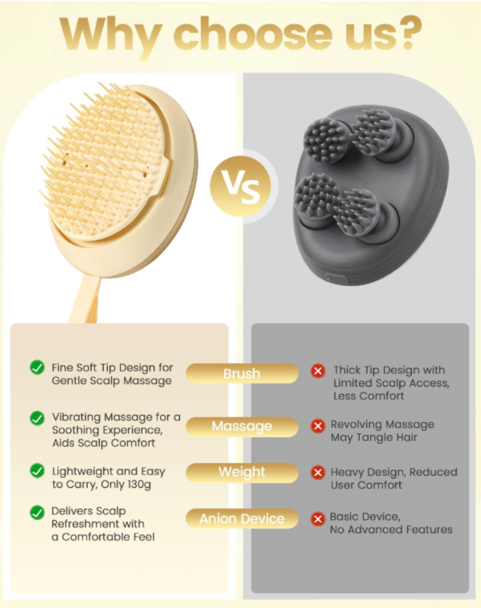 ScalpRevive Massager