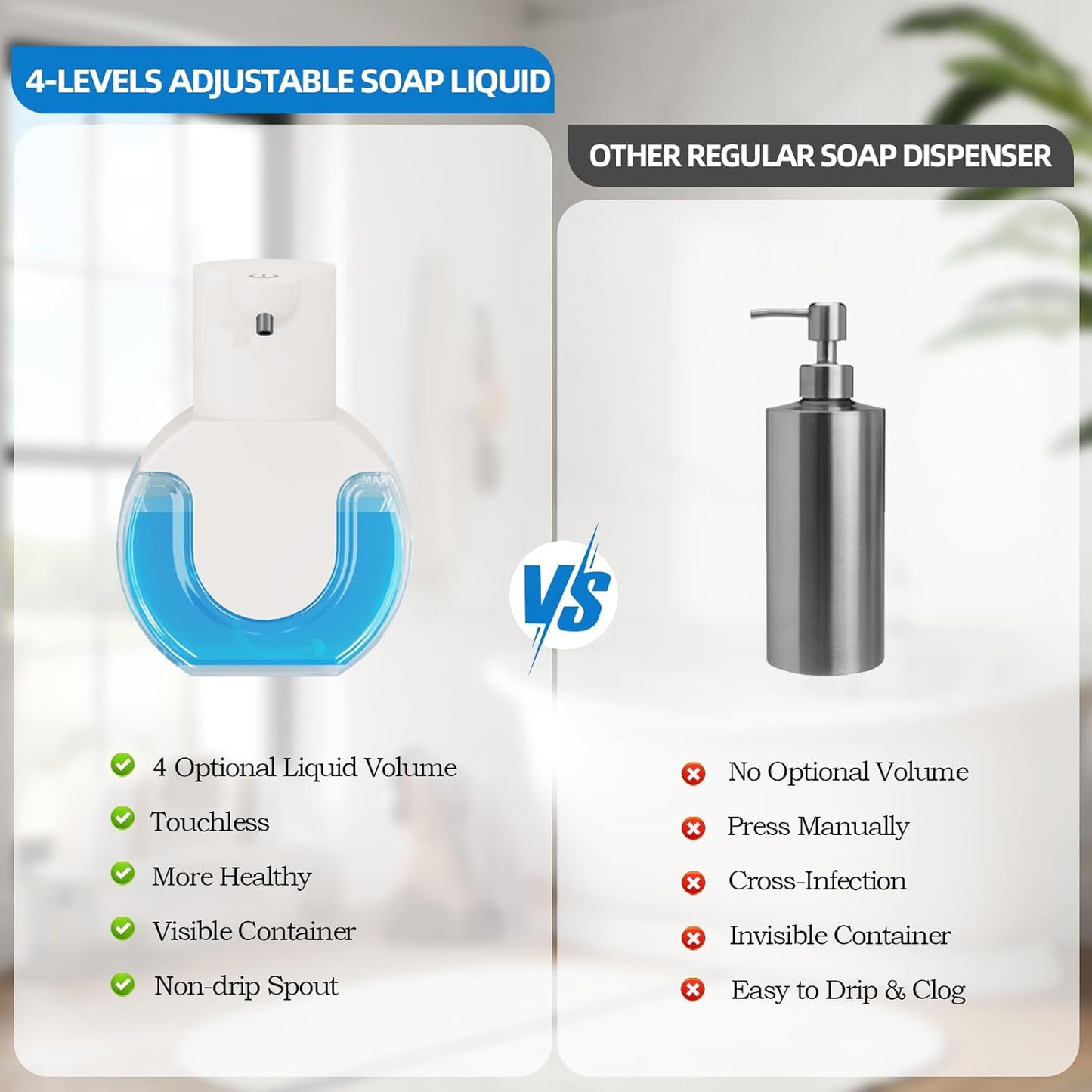 Automatic Soap Dispenser Touchless,Liquid Soap Dispenser USB Rechargeable,15Oz/420Ml Hand Soap Dispenser,4-Level Adjustable,Wall Mounted/Countertop Soap Dispenser for Bathroom Kitchen Dish Soap