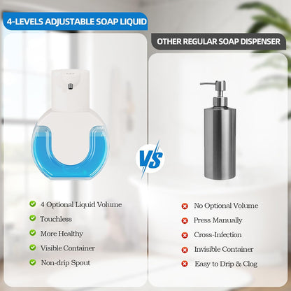 Automatic Soap Dispenser Touchless,Liquid Soap Dispenser USB Rechargeable,15Oz/420Ml Hand Soap Dispenser,4-Level Adjustable,Wall Mounted/Countertop Soap Dispenser for Bathroom Kitchen Dish Soap
