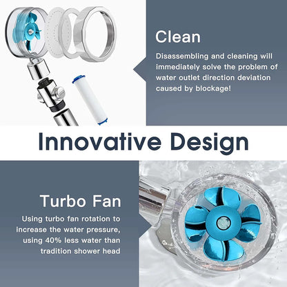 AquaFlow Luxe Shower Head